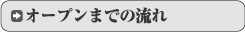 マッサージＦＣオープンまでの流れ