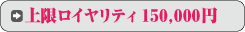 上限ロイヤリティ150,000円の説明